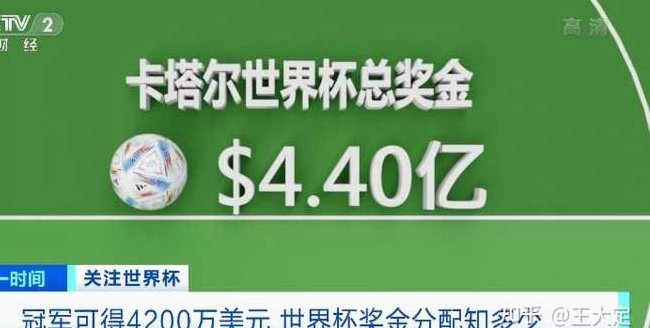 卫报独家：26世界杯周期总收入130亿，FIFA称116.7亿将分配