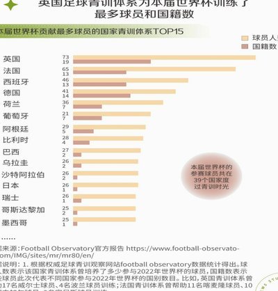 10年龄段预选赛何时启动？寻星之旅即将开启