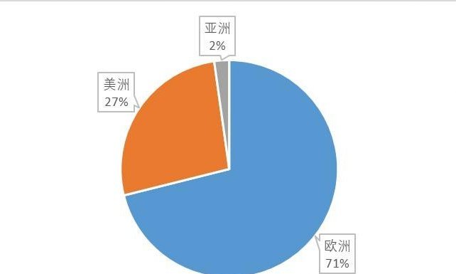 我有一计，每场比赛首发平均年龄低于25岁的球队可以在比赛的时候轮换6人次，可以倒逼球队使用更多年轻人