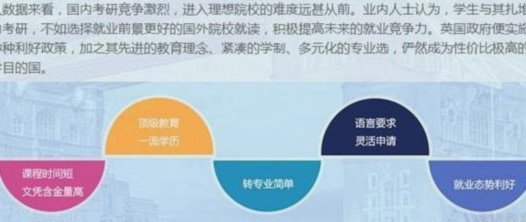 小留洋 vs. 本土培养：数据告诉你真相