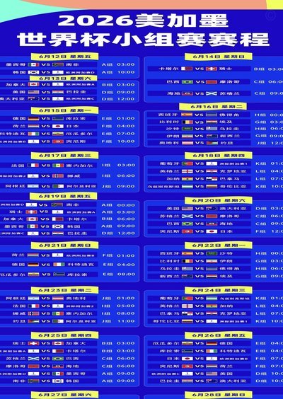 2026美加墨世界杯：必看赛事全解析
