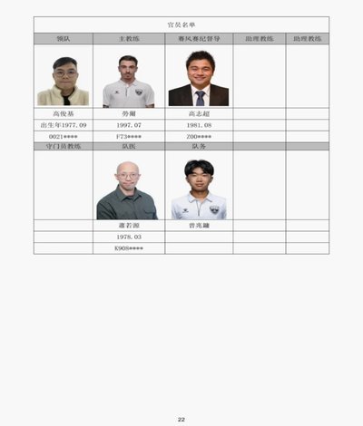 2026端午假日国内足球邀请赛整理