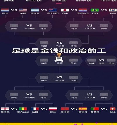 SS世界杯1/16决赛最佳阵：姆巴佩、梅西、奥利塞、利马在列