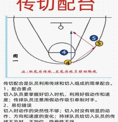 日系教练选人标准三要素“体能，防守，决策”，不能入选国少的自行对标差距