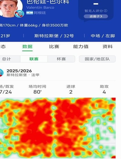 奥莱：恩佐、麦卡、小蜘蛛、劳塔罗和帕斯将竞争阿根廷10号